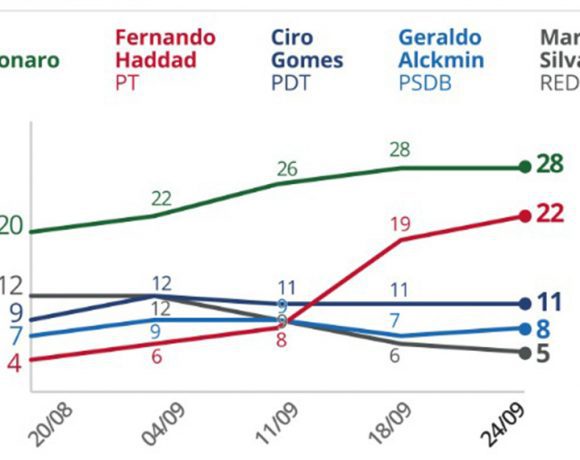 Haddad