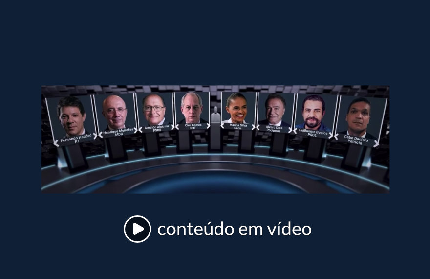 debate presidenciáveis